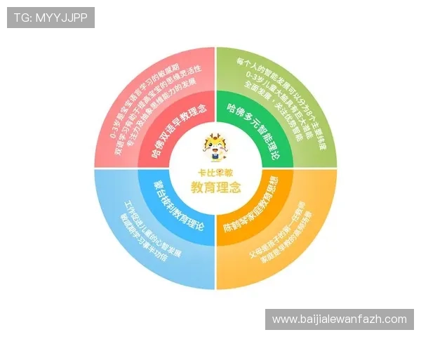 最新真人手机注册方法解析，解决用户在注册过程中遇到的常见问题